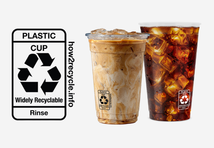 How2Recycle Widely Recyclable label next to two polypropylene cups.